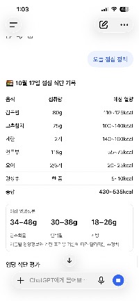 산모가 실제로 먹고 기록한 식판